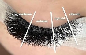 Lash Types