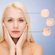 Meshenchymal Stem Cell Skin Smoothing